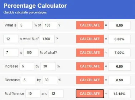 Percentage Calculator – Calculate Percentages Online